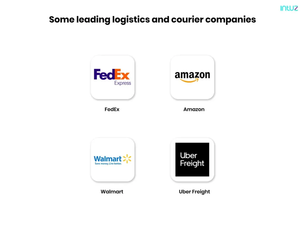 How leading logistics and courier companies are pivoting