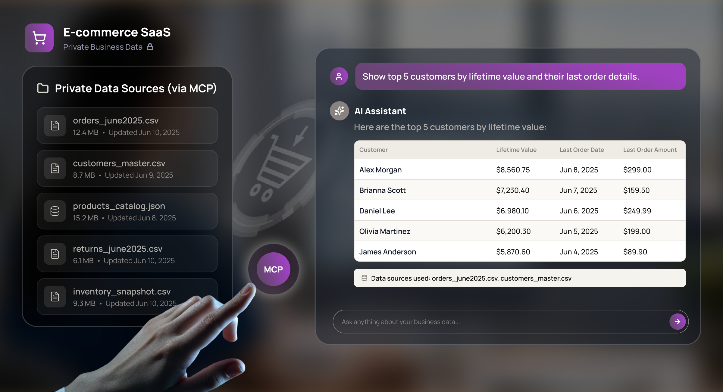 How to Integrate MCP into Your SaaS Platform