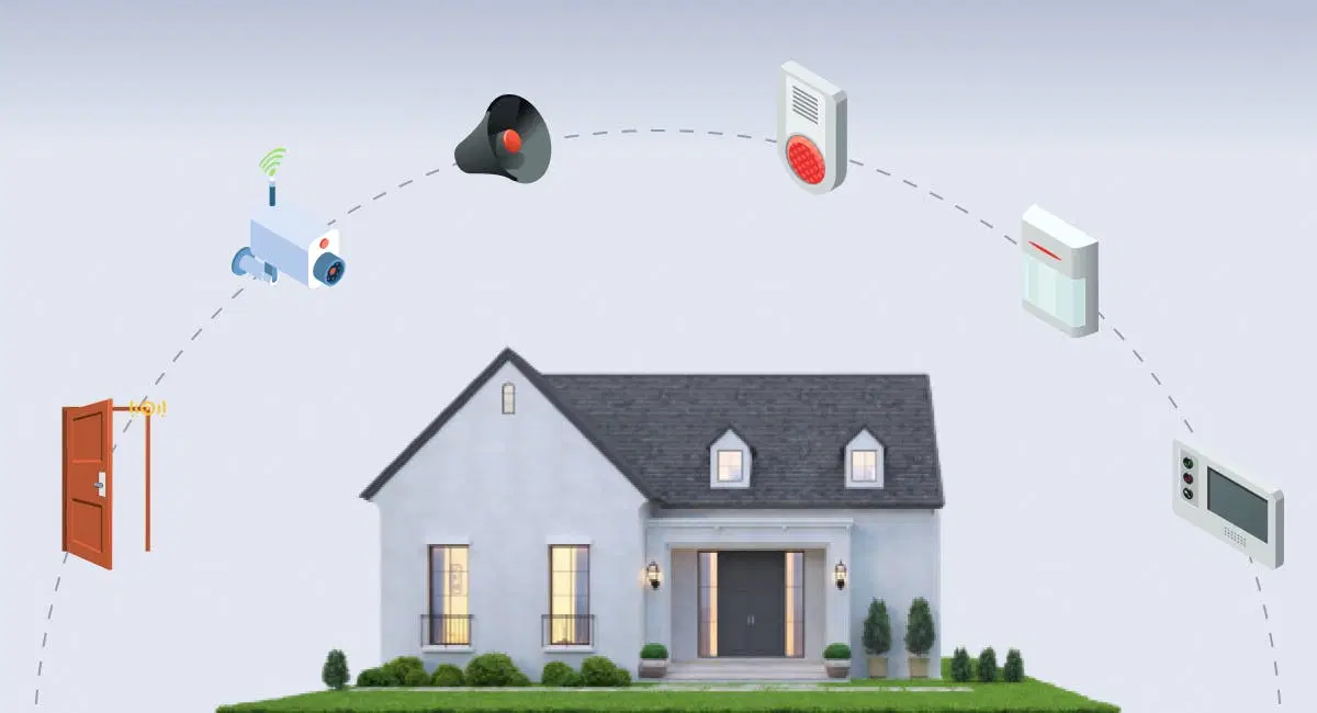IoT-Based Home Security System: Benefits, Examples & Top Devices