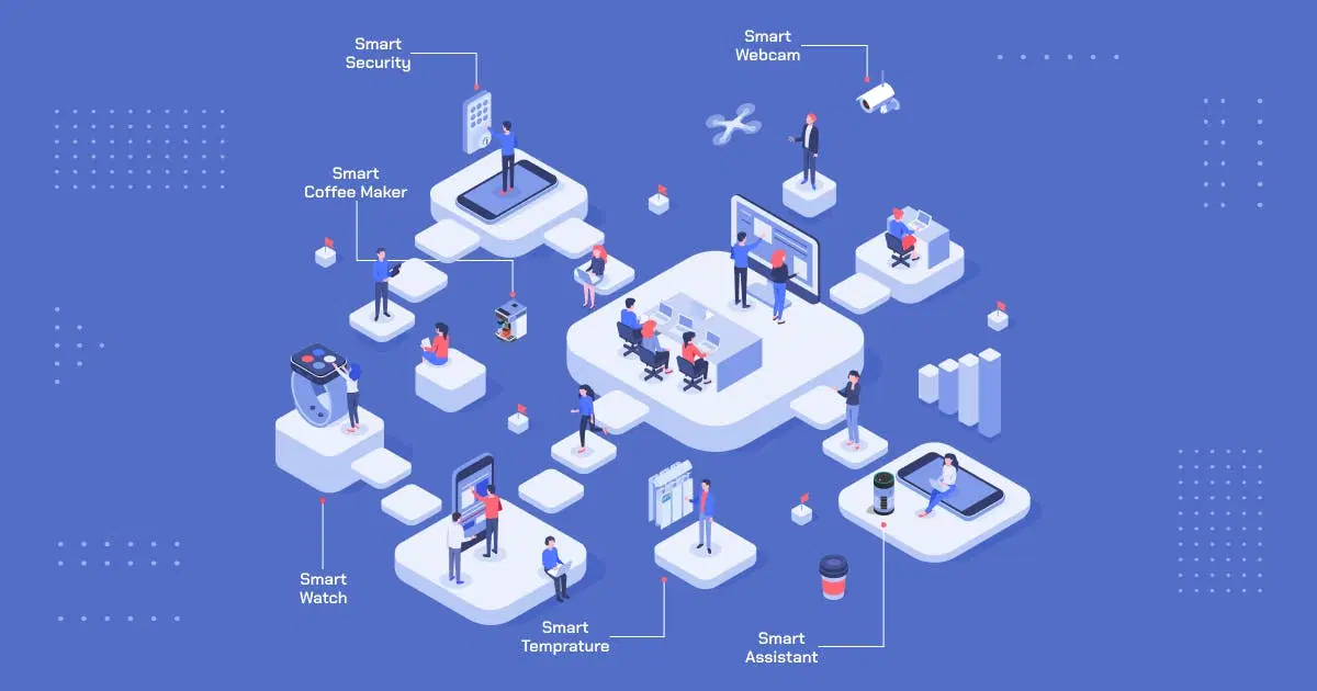 IoT In The Workplace: Benefits, Impact, Applications