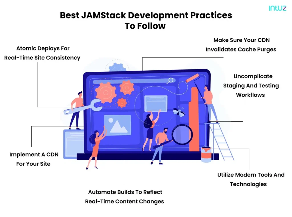 JAMstack's best practices to follow