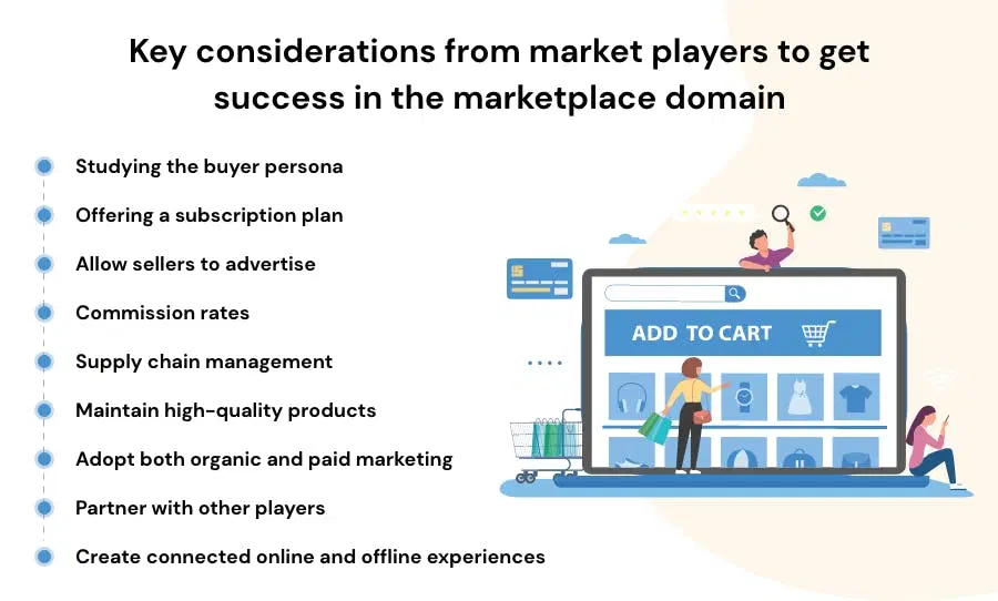 Key considerations from market players to get success in the marketplace domain
