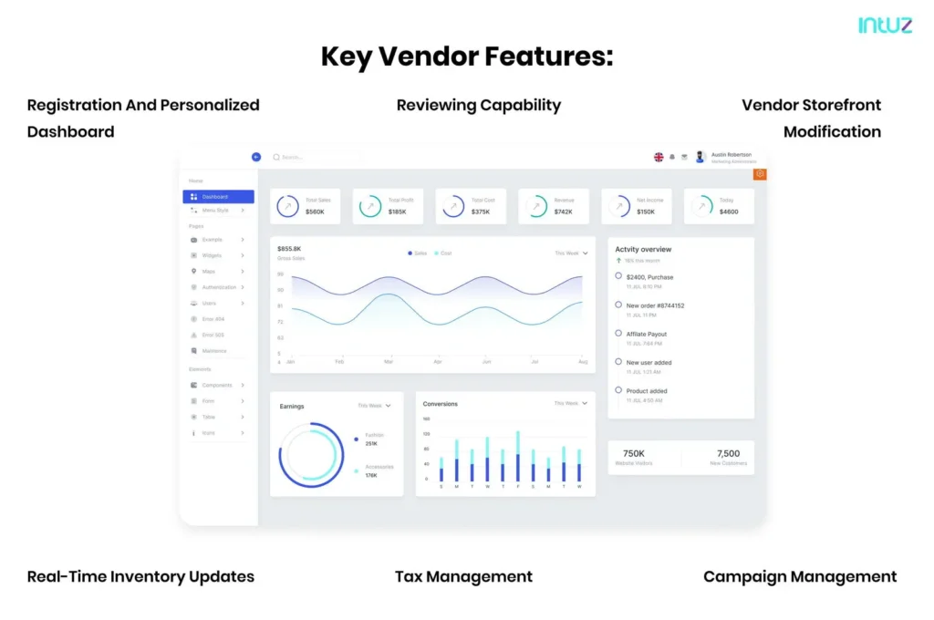 Key features for the vendors
