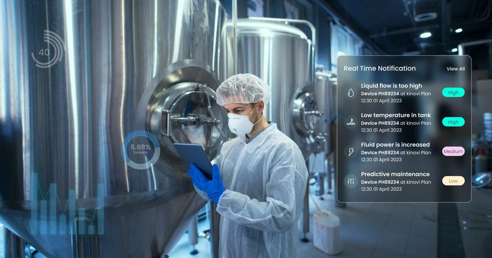 Leveraging IoT for Fluid Monitoring in Chemical Storage Facilities