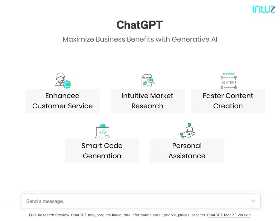 Maximize Business Benefits with Generative AI