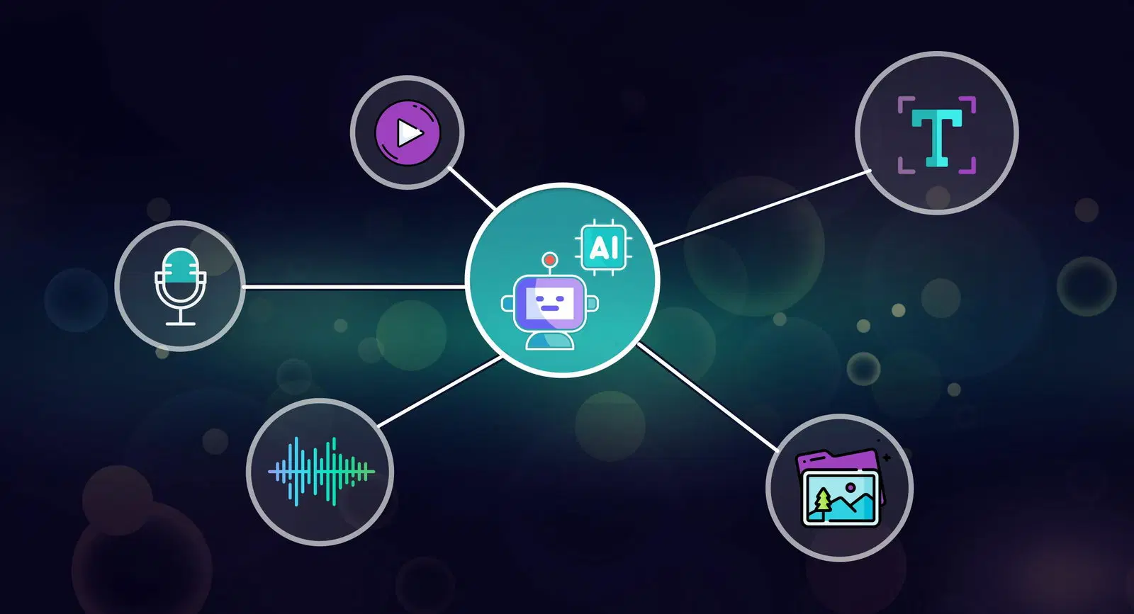 Multi-Model AI: 5 Best Applications & Examples