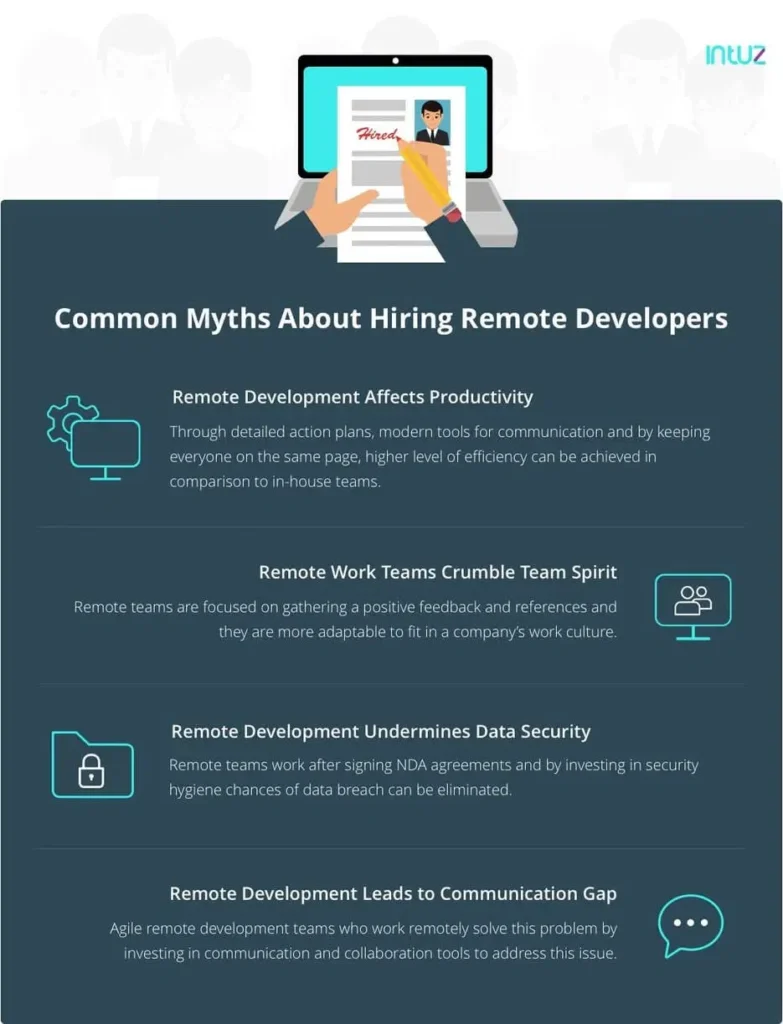 Myths about hiring developers