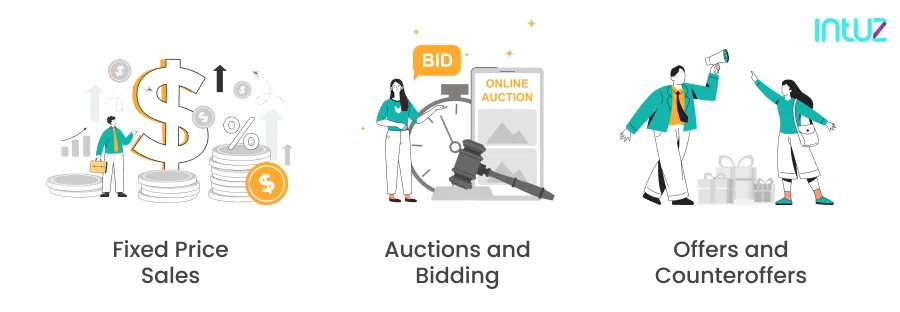 NFT pricing model