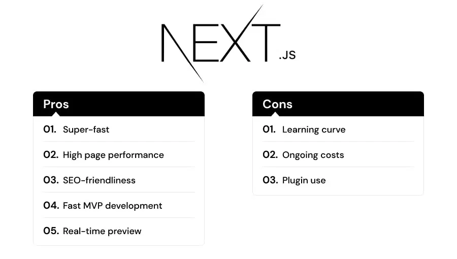 Next JS Pros and Cons