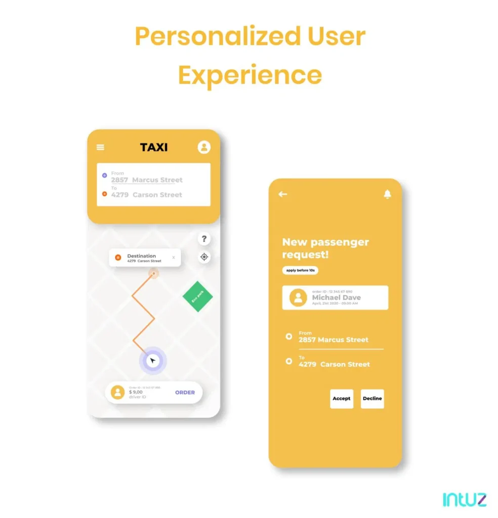 Personalized user experience