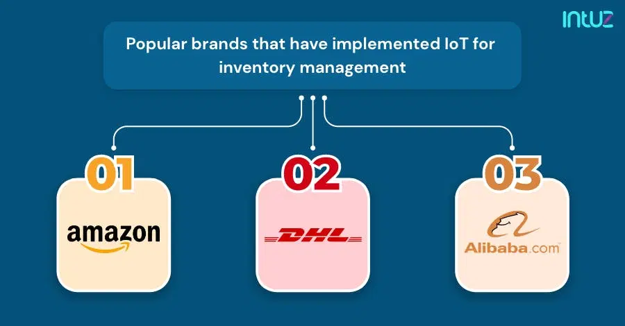 Popular brands that have implemented IoT for inventory management