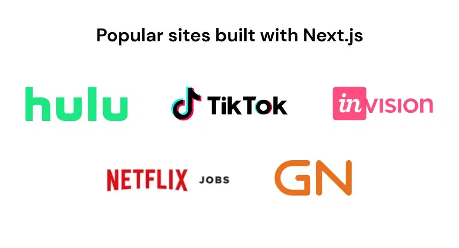 Popular sites built with Next JS
