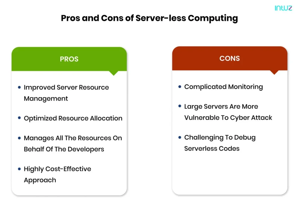 Pros & Cons of server-less computing