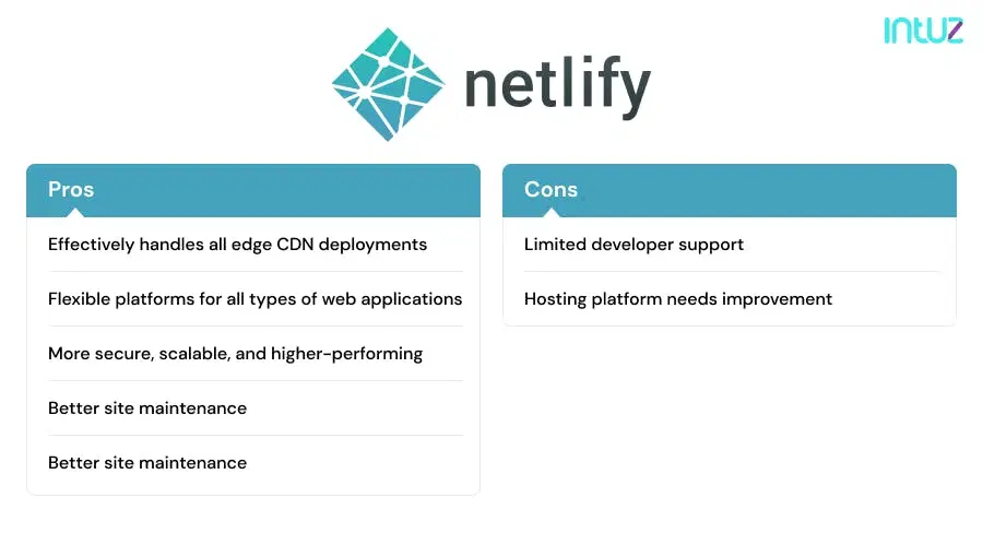 Pros and cons of netlify