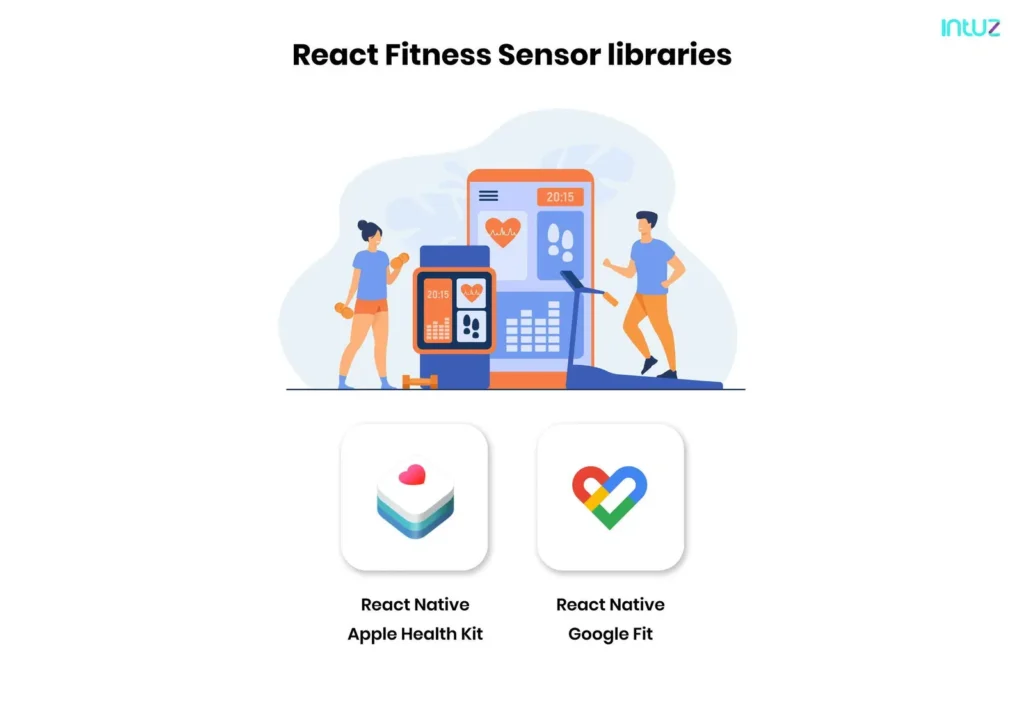 React Fitness sensor libraries