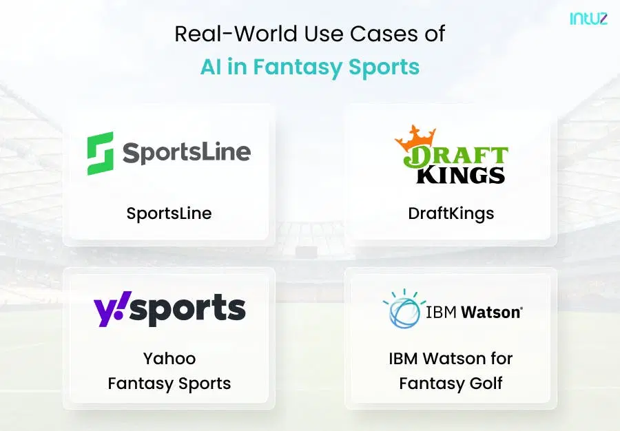 Real-World Use Cases of AI in Fantasy Sports