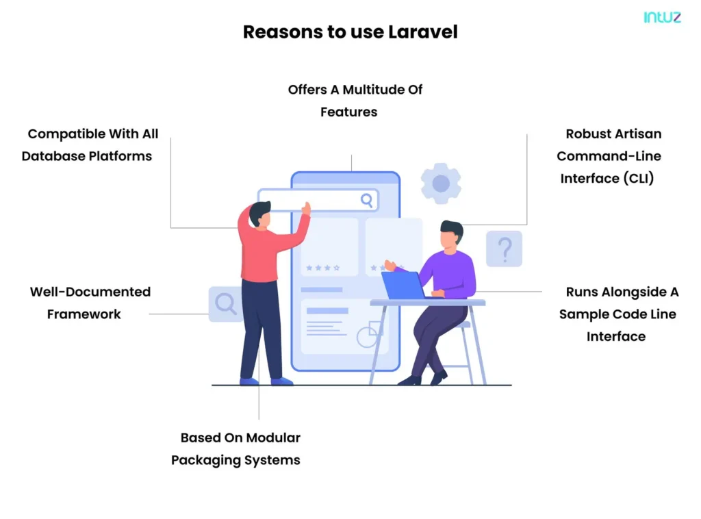 Reasons to use Laravel