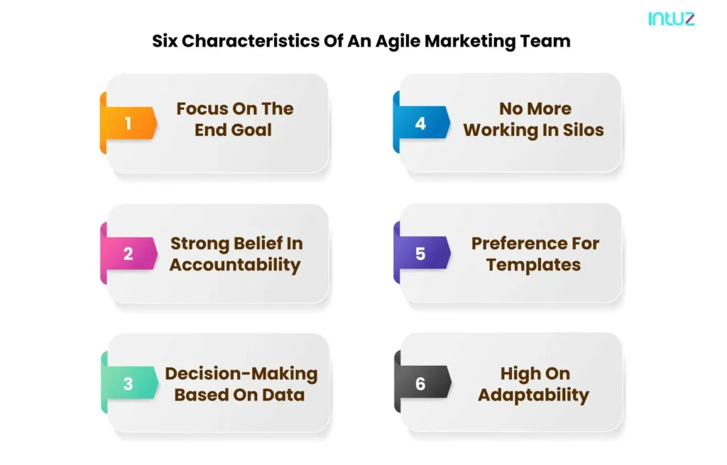 Six characteristics of an agile marketing team
