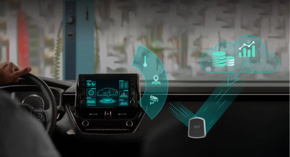 The Role Of IoT In The Electric Vehicle(EV) Industry