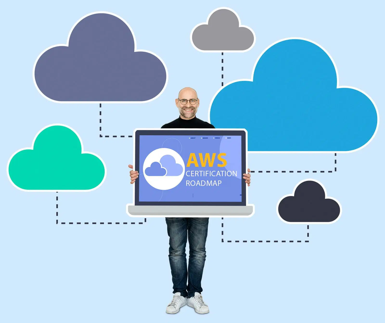 The Ultimate AWS Certification Roadmap for Beginners in 2026