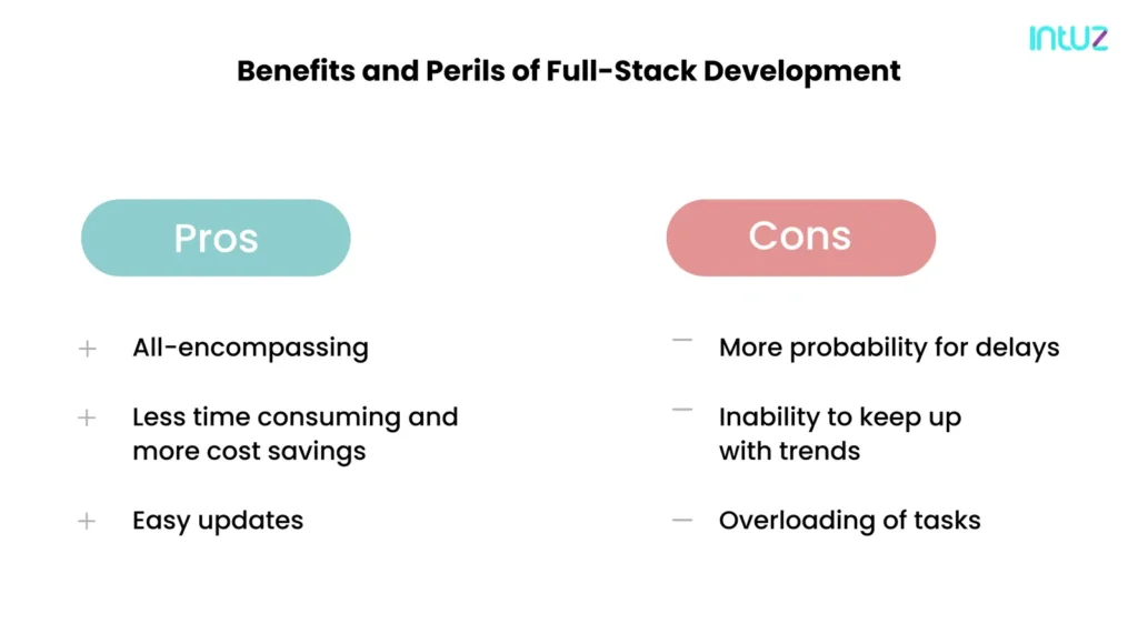 The benefits and perils of full stack-development