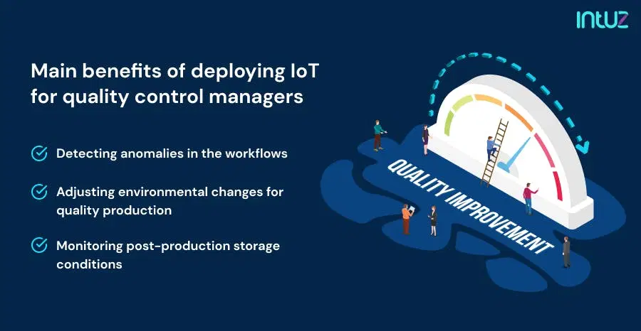 The main benefits of deploying IoT for quality control managers