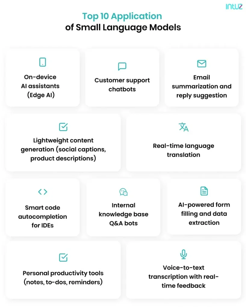 Top 10 application of small language model