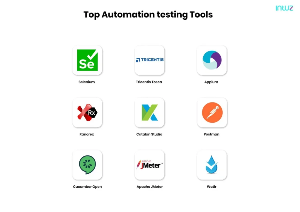 Top 19 automation testing tools