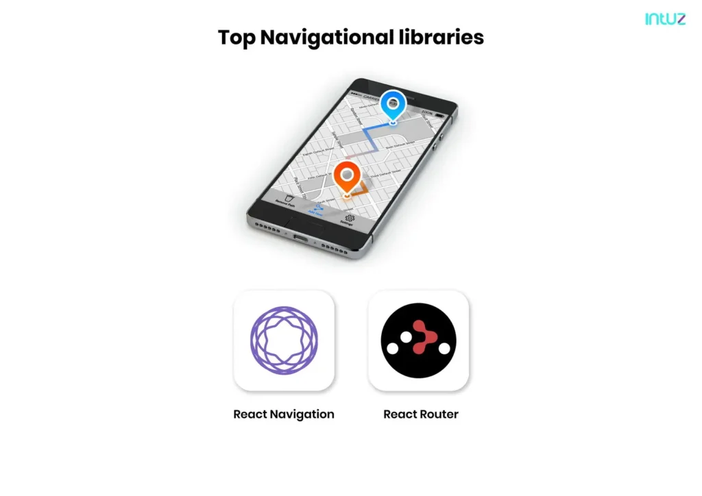 Top Navigation libraries
