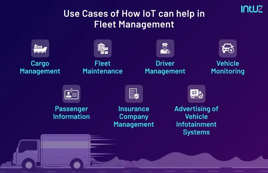 Use cases of how IoT can help in fleet management