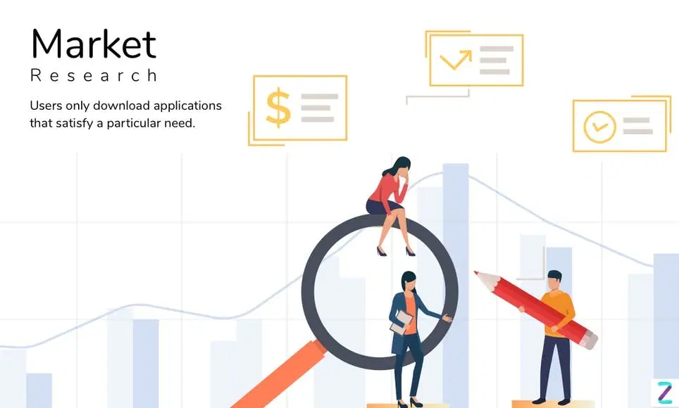 User and market research