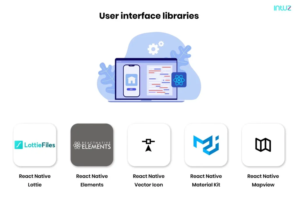  User interface libraries