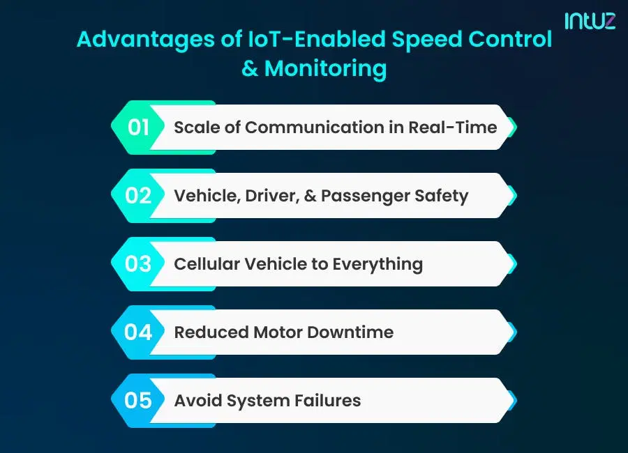 advantages of iot-enabled speed control and monitoring