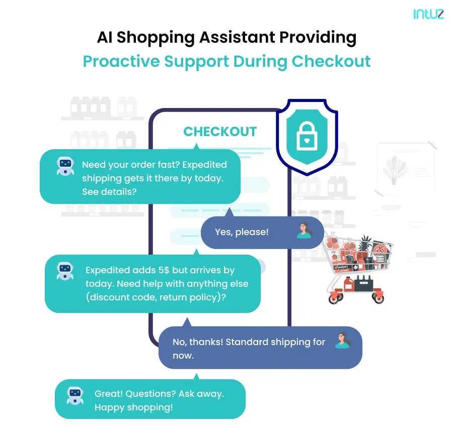 ai shopping assistant providing proactive support during checkout