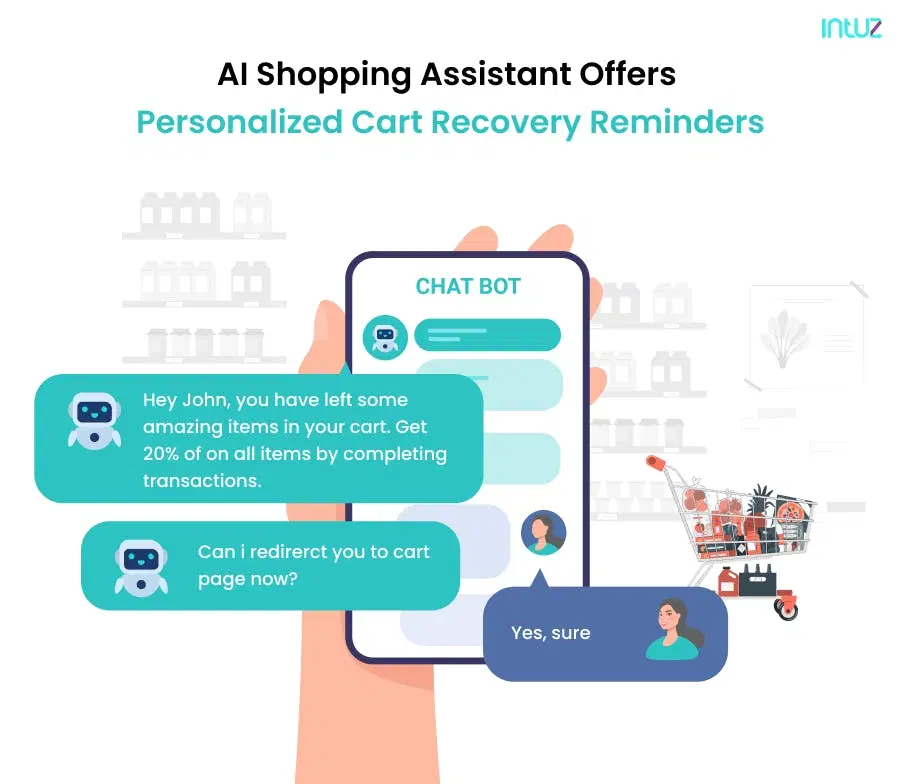 ai shopping assistant offers personalized cart recovery reminders