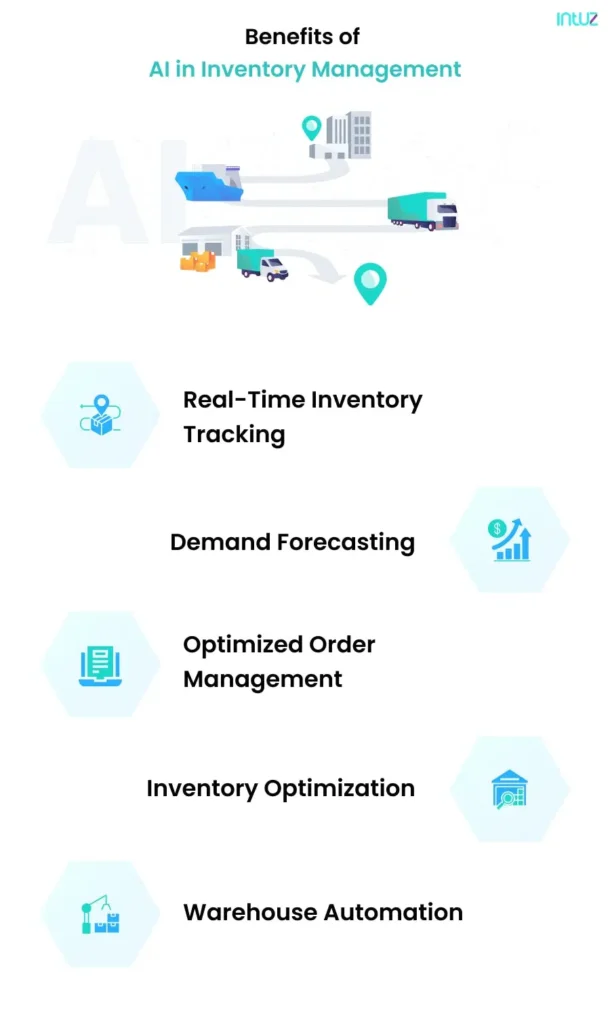benefits of AI in inventory management