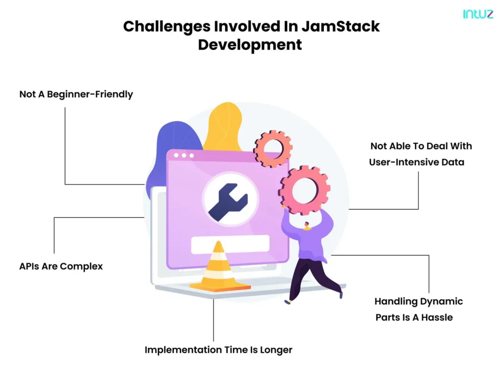 challenges involved in installing JAMstack