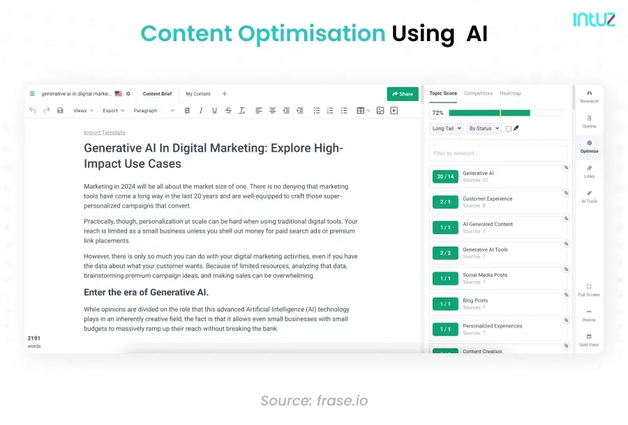content optimisation using ai