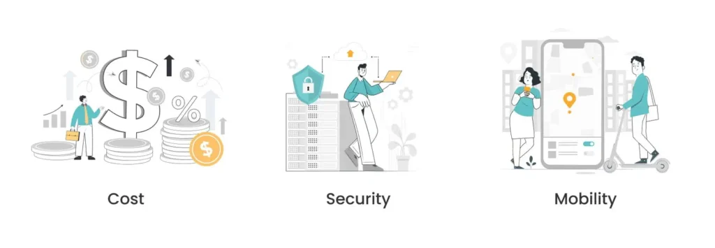 cost, security and mobility
