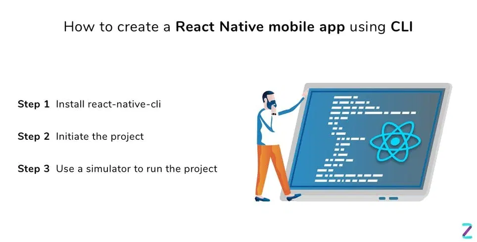 create react native app using CLI