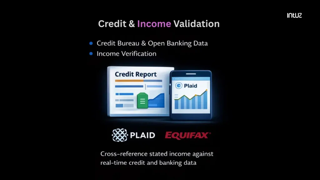 credit and income validation