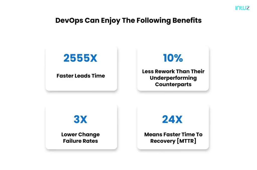 devops benefits