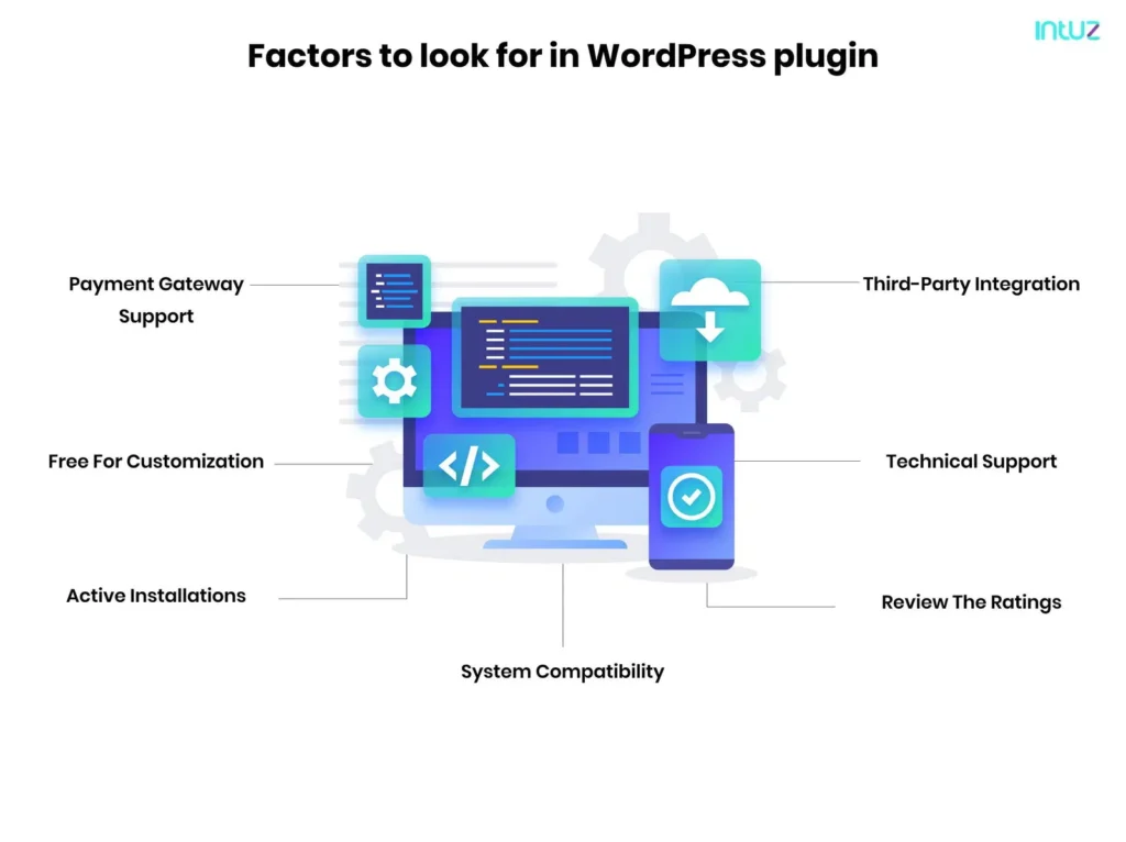 factors to look for in WordPress plugin