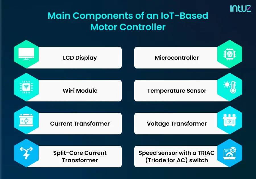 main component of an iot-based motor controller