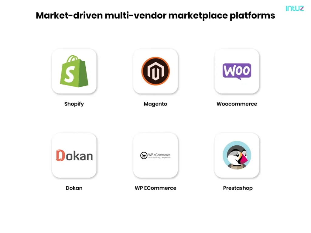 multi-vendor marketplace platform
