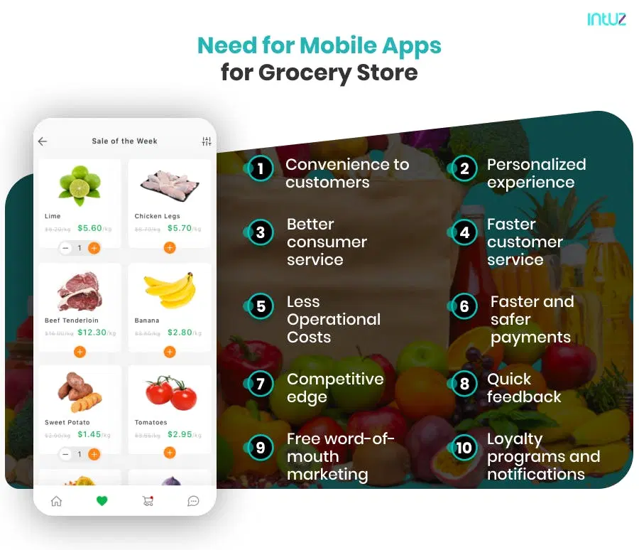 need for mobile apps for grocery store