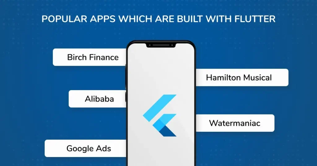  popular apps which are built with flutter