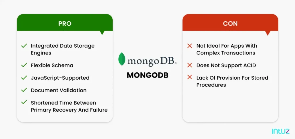 pros and cons of mongodb