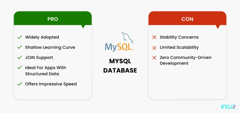 pros and cons of mysql database