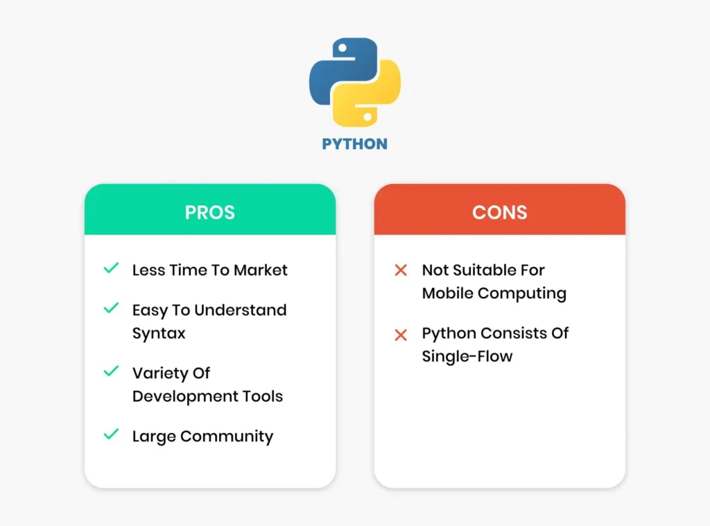 pros and cons of python
